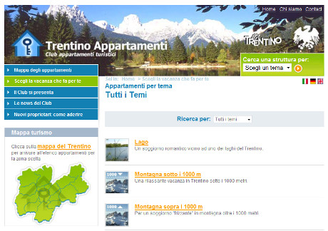 Trentino Appartamenti