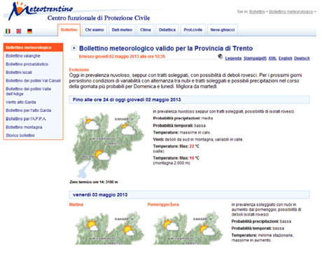 Meteo Trentino