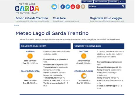 Garda Trentino